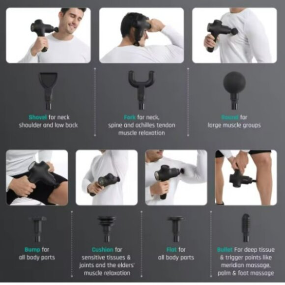Mebak 3 Massage Gun, Professional Muscle Percussion Massage Gun,Portable Massage - Picture 5 of 7